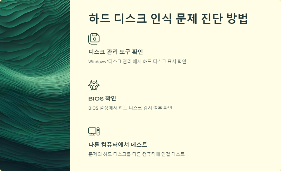 컴퓨터문제해결