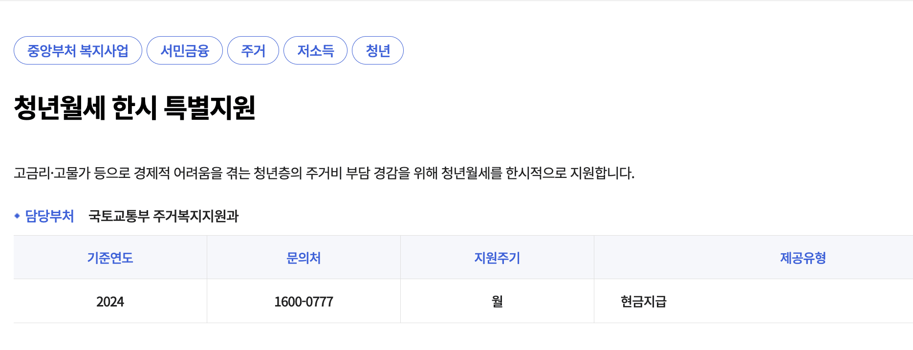 청년월세 지원금