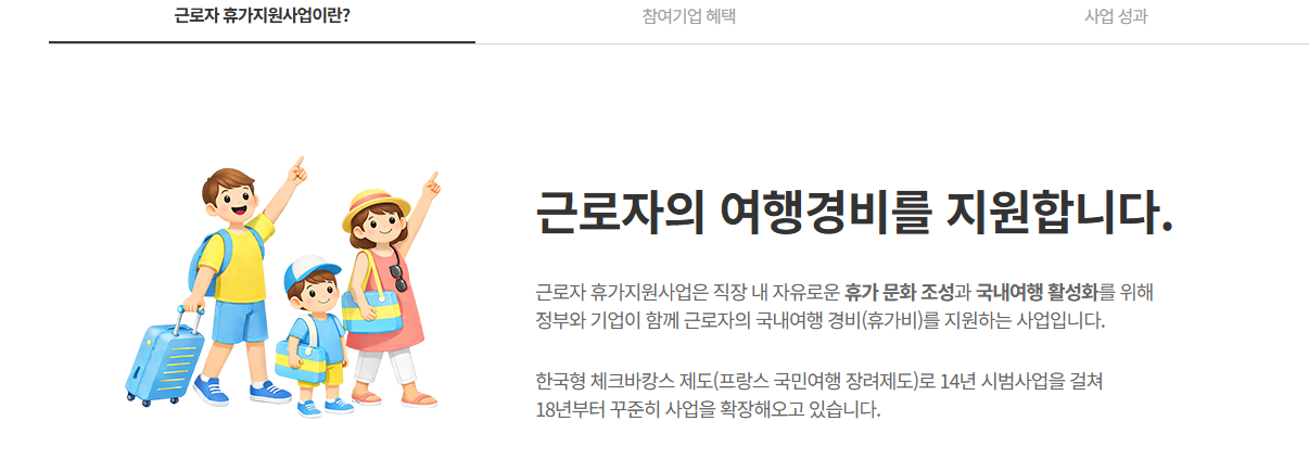 근로자 휴가지원사업