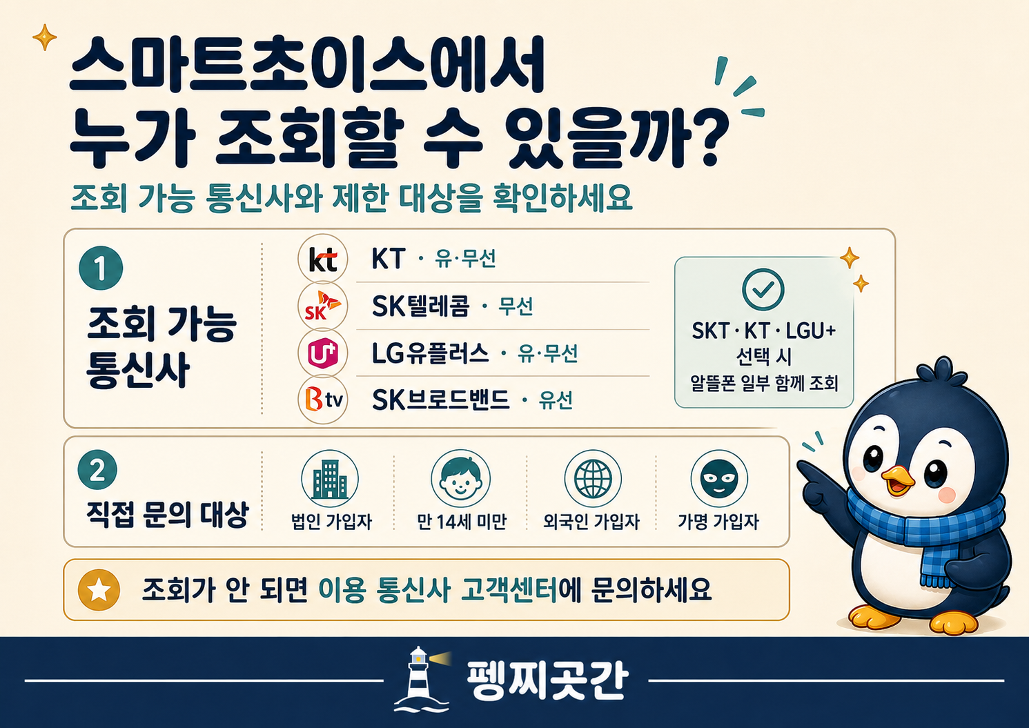 스마트초이스 통신 미환급액 조회 화면에서 이름과 주민등록번호를 입력하고 조회할 통신사를 선택하는 화면