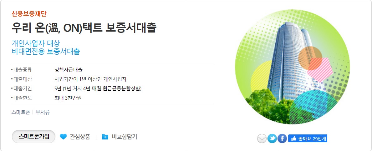 우리 온택트 보증서대출