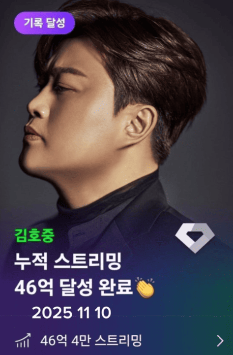 [김호중 멜론 스트리밍 기록 인증 스크린샷] 김호중 팬페이지