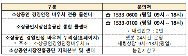 신청문의