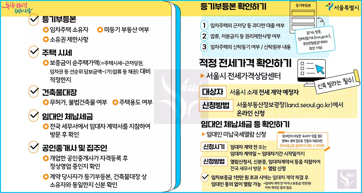 체크사항
