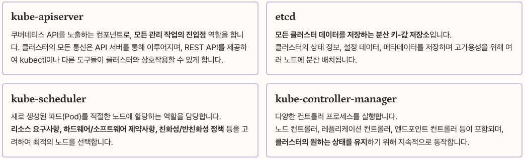 쿠버네티스 - 컨트롤 플레인 컴포넌트 정리