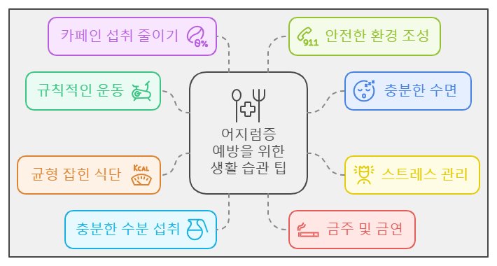 어지럼증 예방 팁