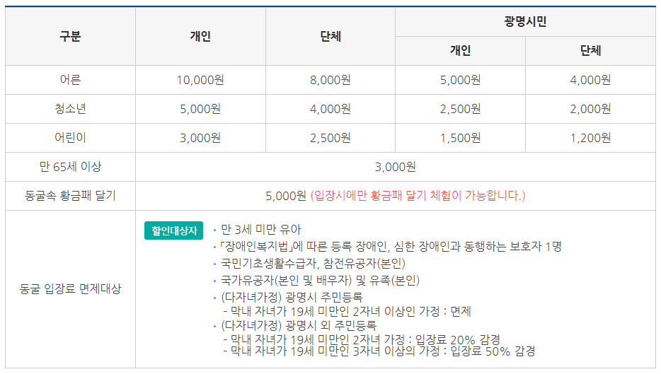 여름 실내 휴가지 광명동굴 ㅣ즐길거리, 입장료, 운영시간, 주차장
