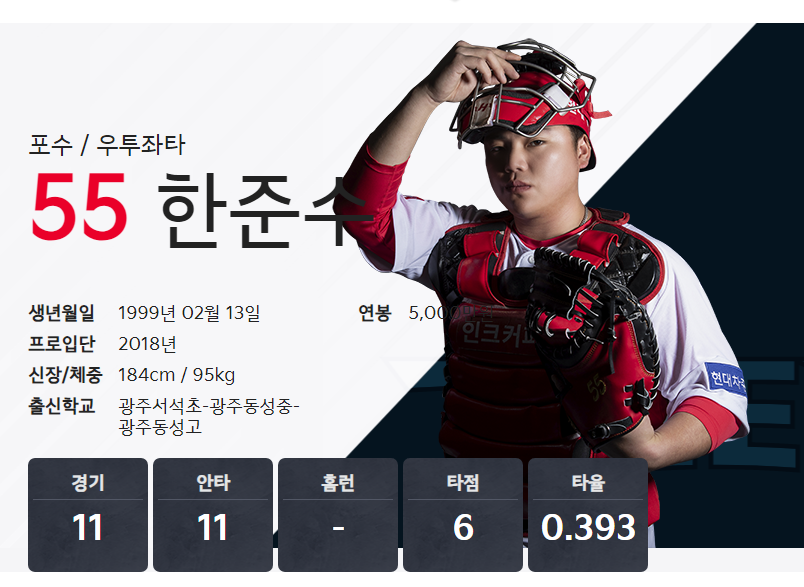기아타이거즈 포수 한준수