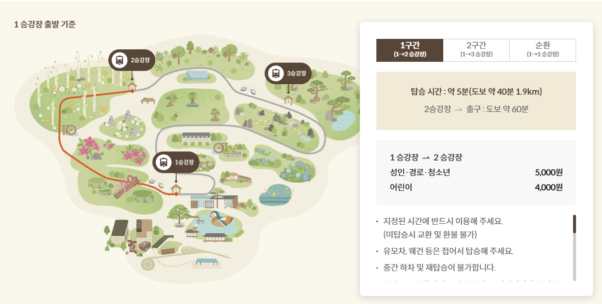 곤지암 화담숲 예약