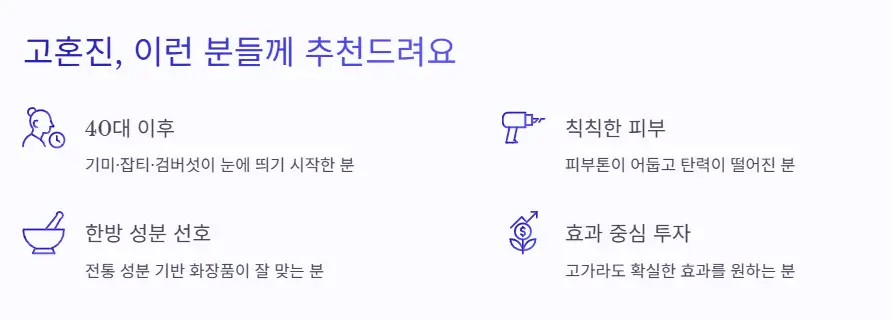 고혼진 추천