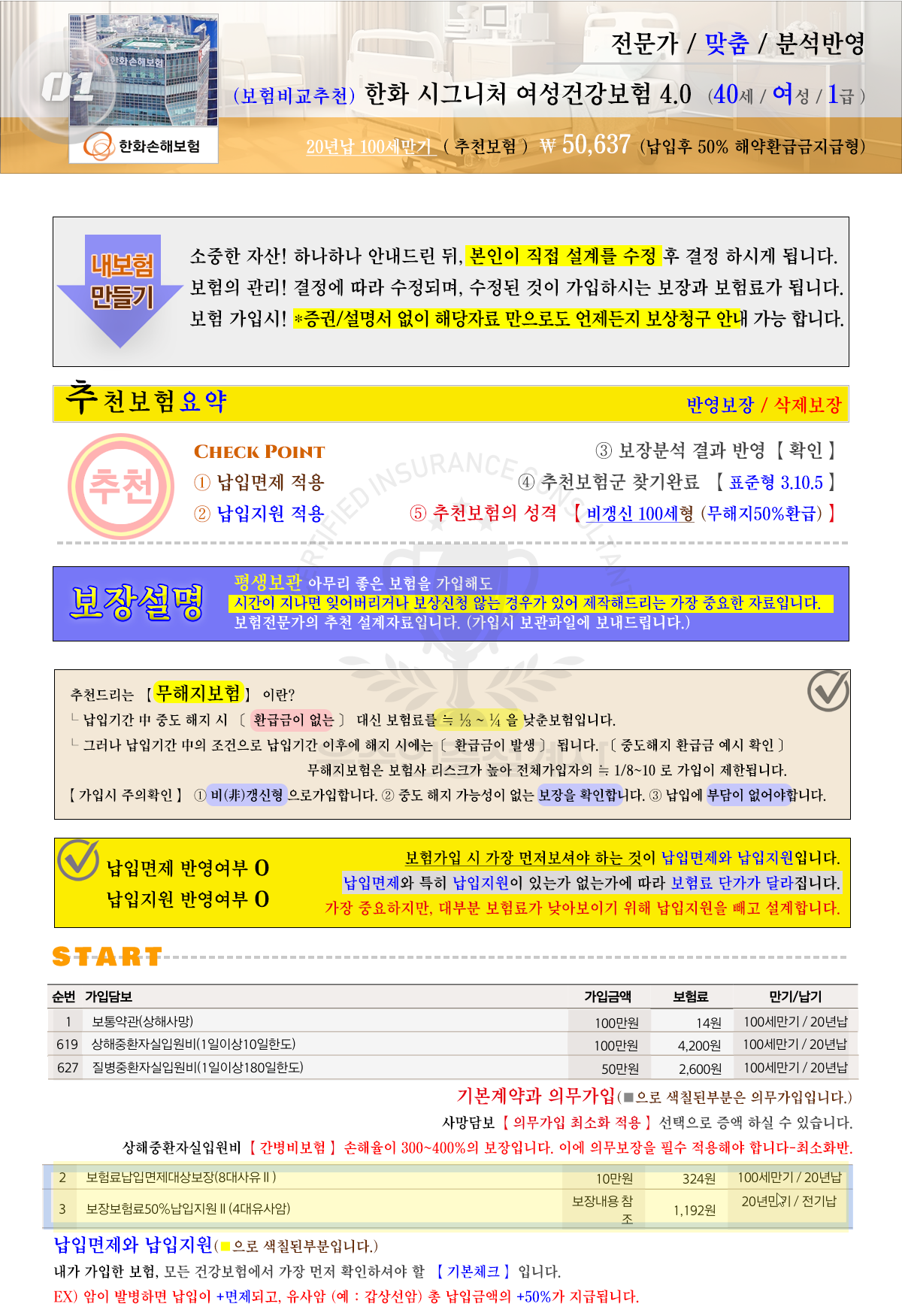 간병비보험추천