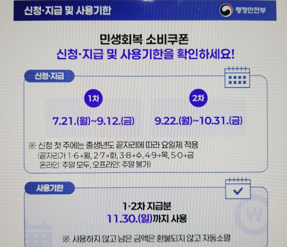 소비쿠폰