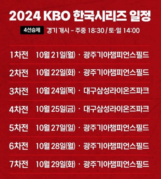 한국시리즈 일정