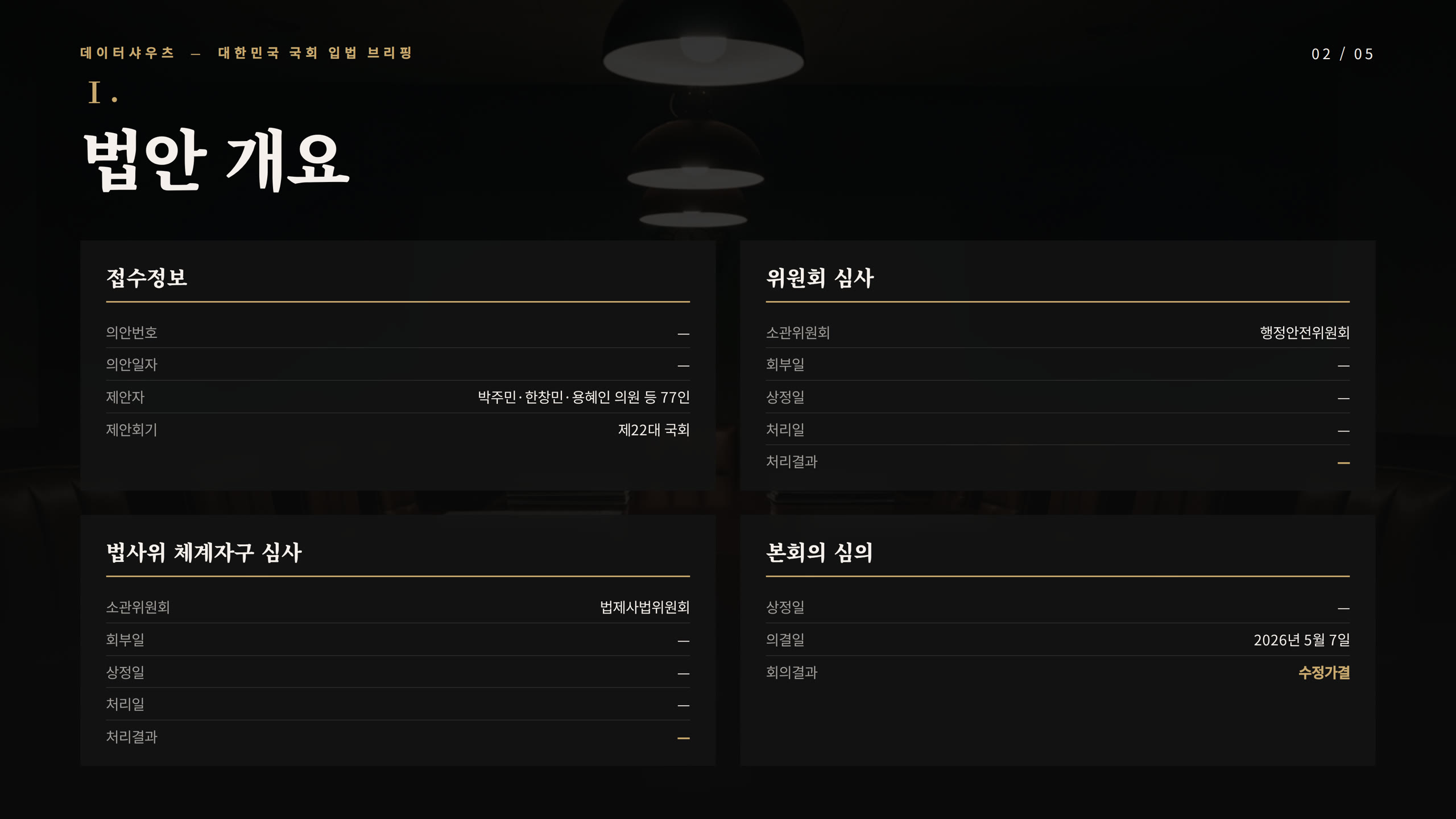 슬라이드 2