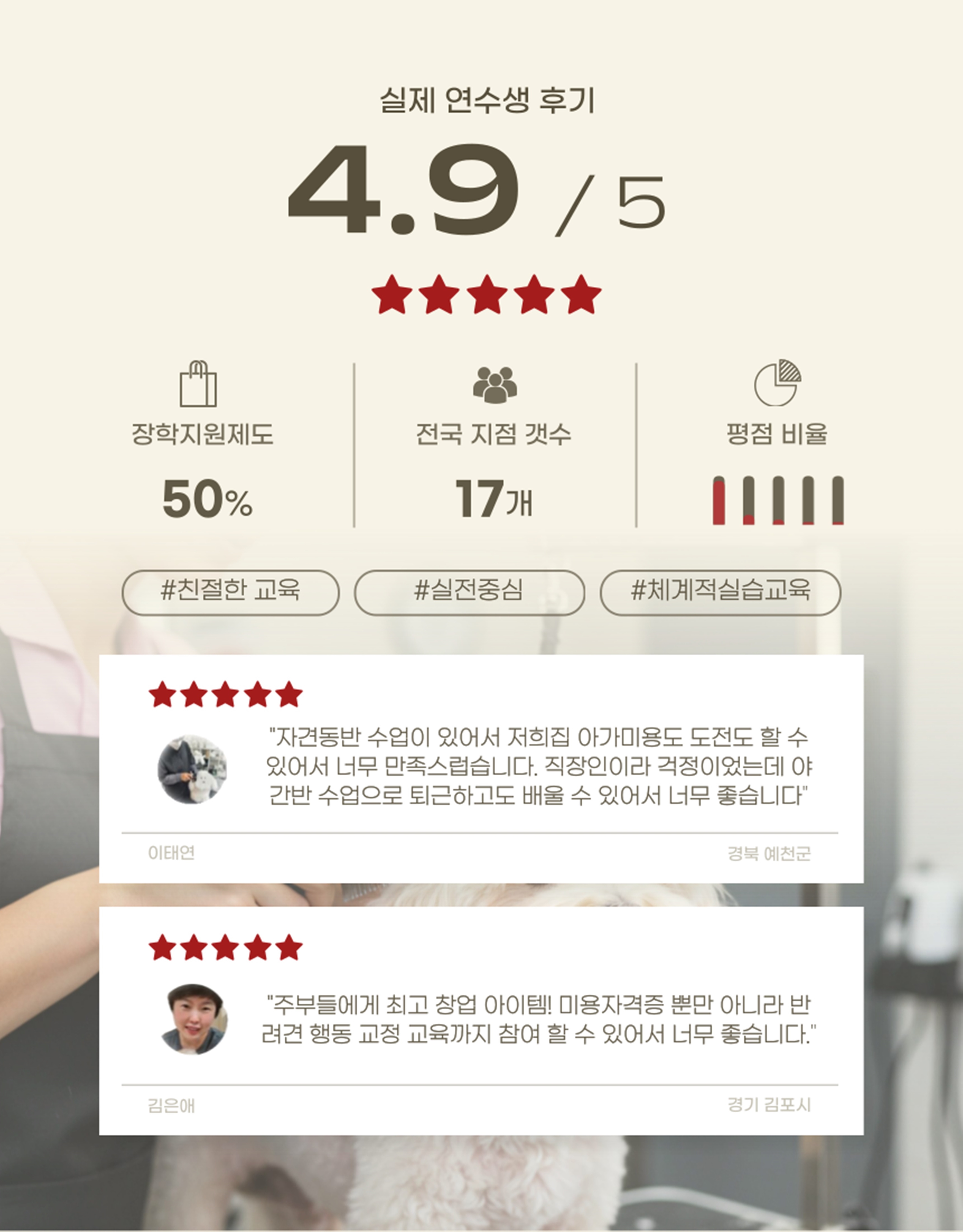 물금애견미용학원