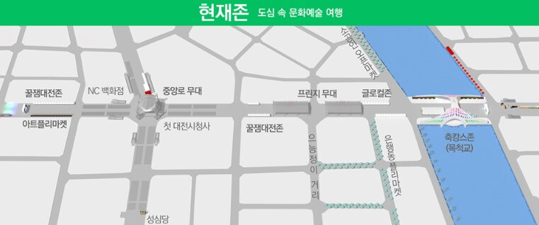 현재존