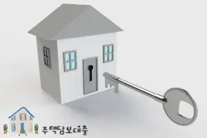 주택담보대출금리비교