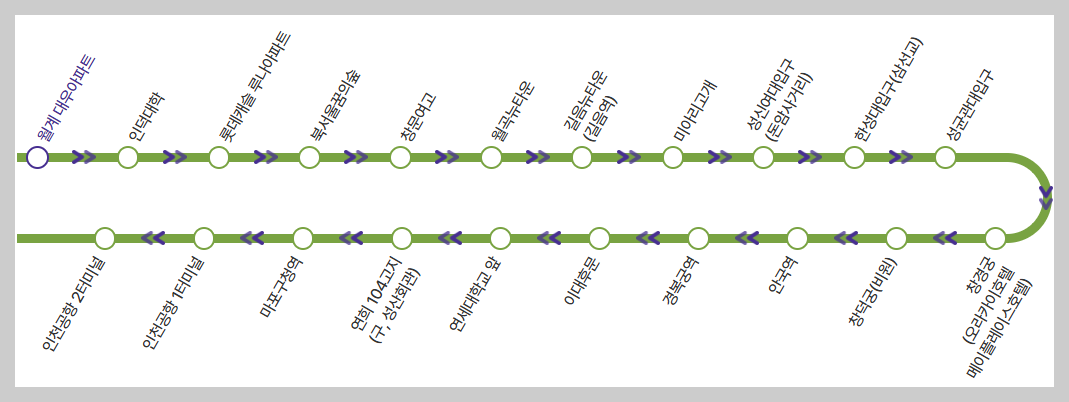 6011번 공항버스-노선도