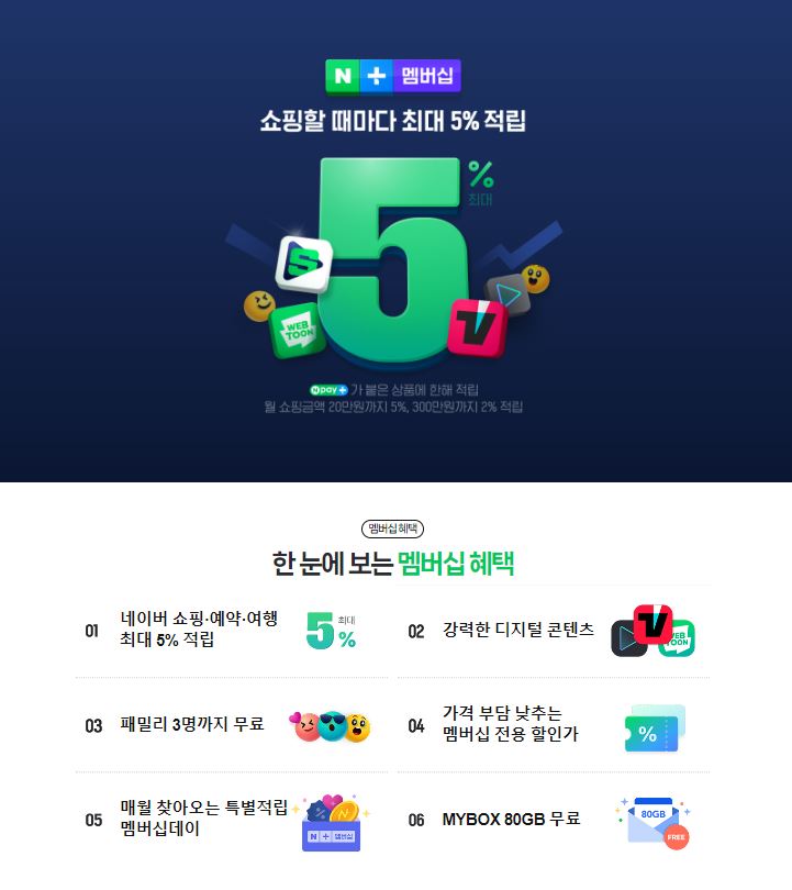 티빙 요금제 무료