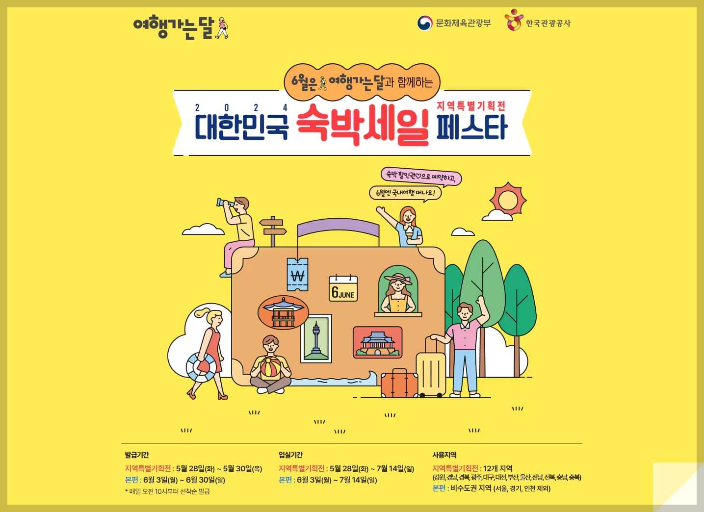 [6월 여행가는 달] 숙박 할인 혜택, 발급 및 입실 기간