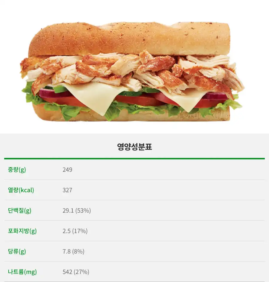 서브웨이_로티세리치킨