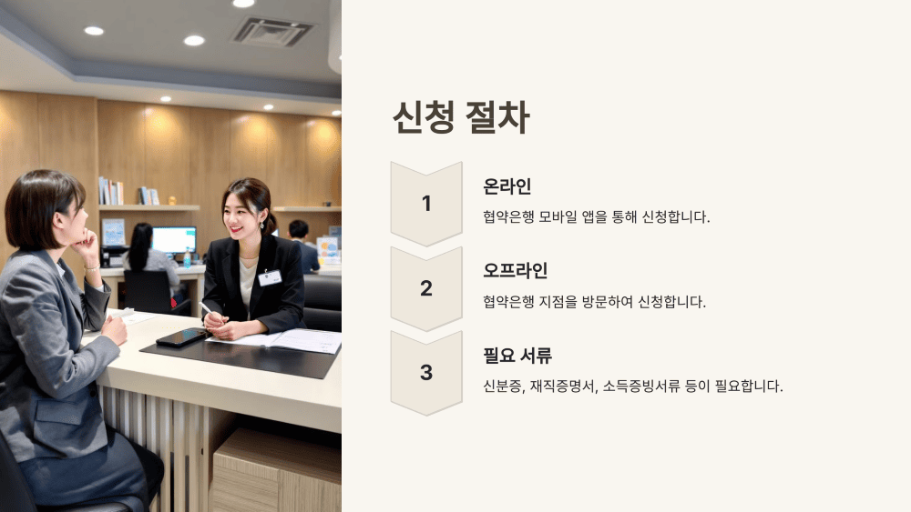 햇살론 신청 절차