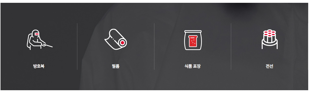 sk지오센트릭 제품용도
