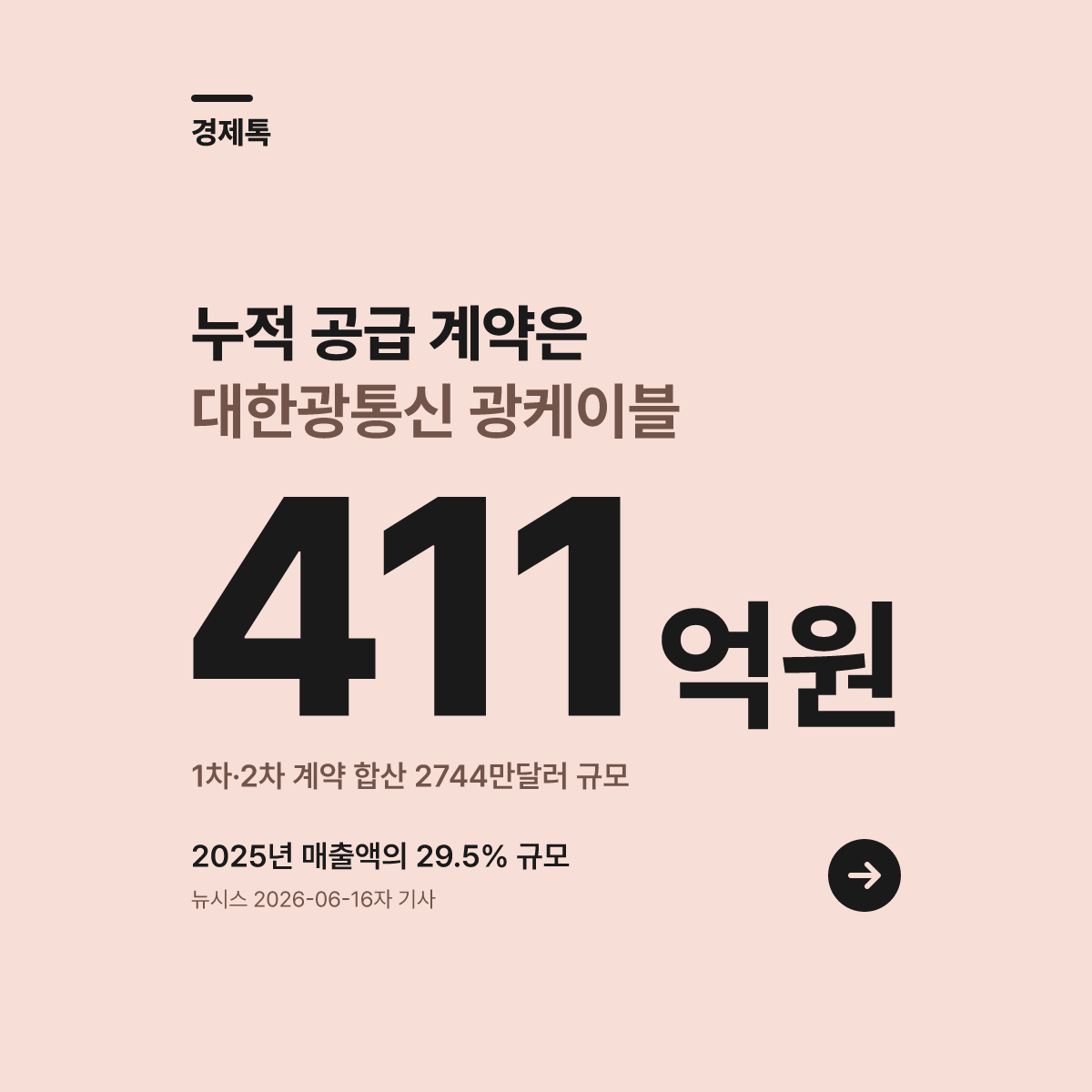 대한광통신 삼성 대규모 계약 4381억원 진위는 대표 이미지