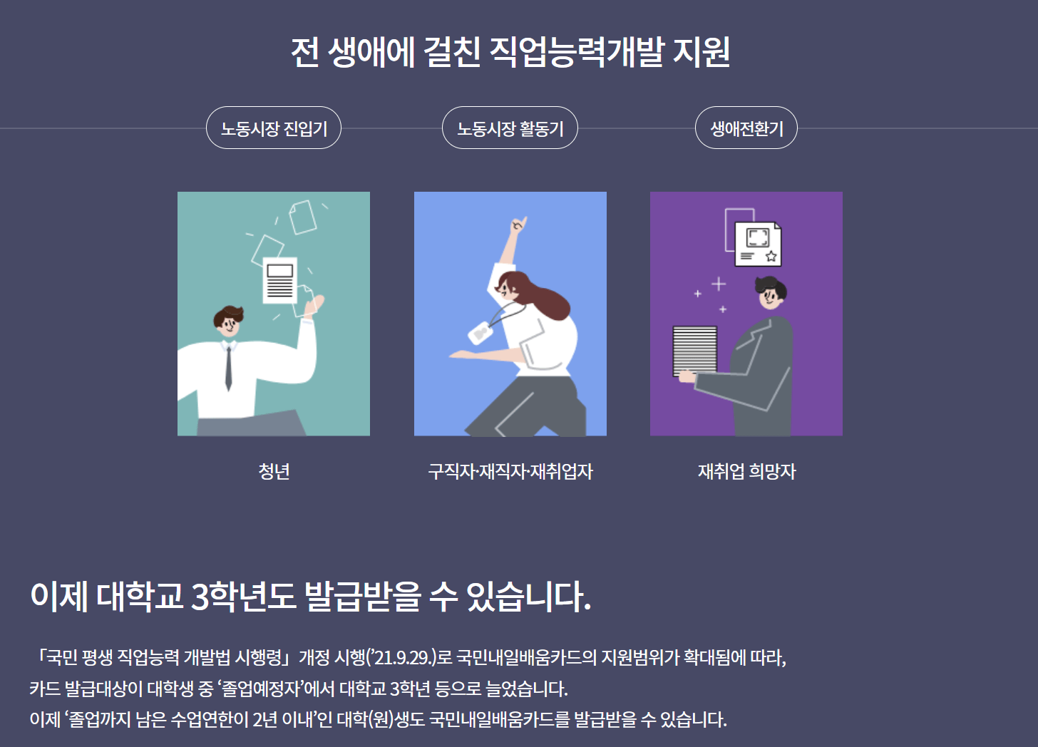 국민내일배움카드