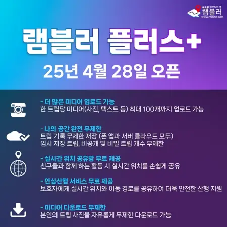램블러 플러스