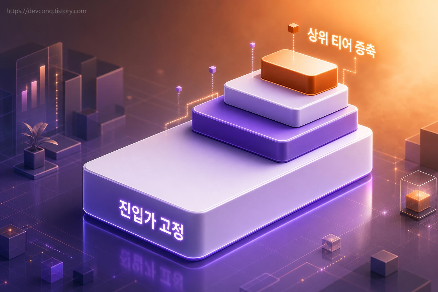 진입 요금은 고정된 채 상위 구독 티어가 위로 쌓이는 계단 구조를 표현한 아이소메트릭 일러스트