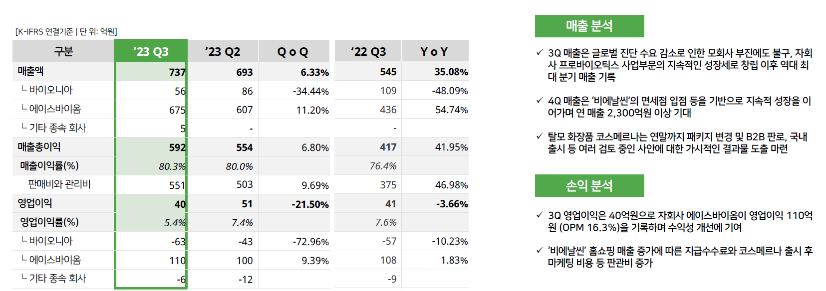 코스메르나 IR자료
