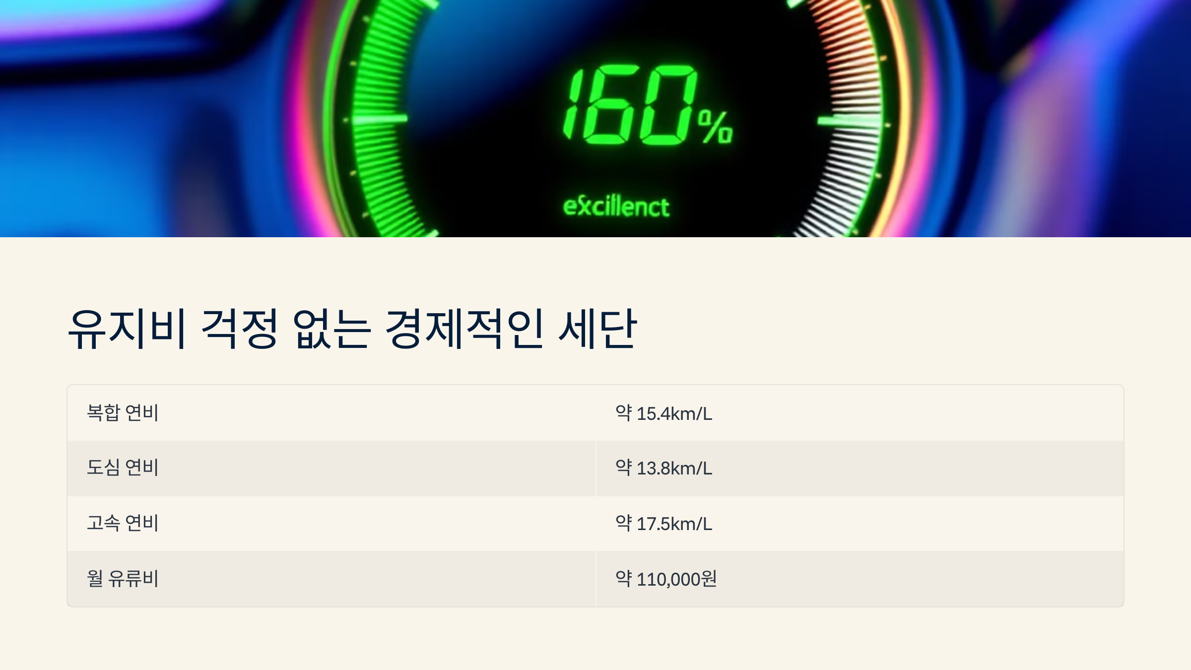 🚗 2025 아반떼 Avante, 사회 초년생과 초보 운전자에게 완벽한 준중형 세단!