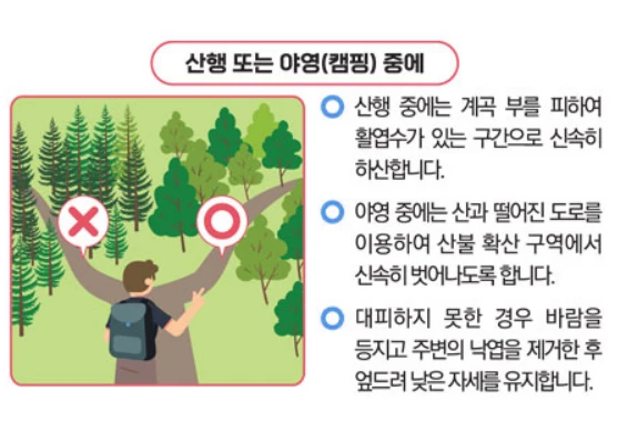 실시간 산불 현황 지도 보는 방법