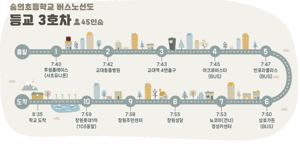숭의초 3호차 셔틀 등교 노선 시간표