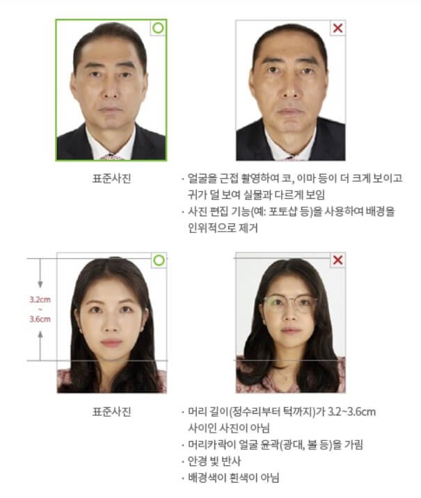 여권 최초 발급 대상 신청방법