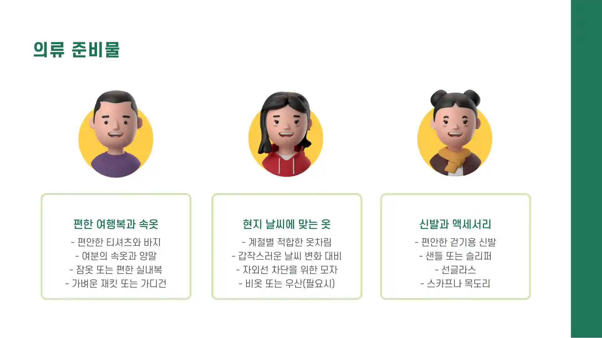 해외 여행 준비물 체크리스트