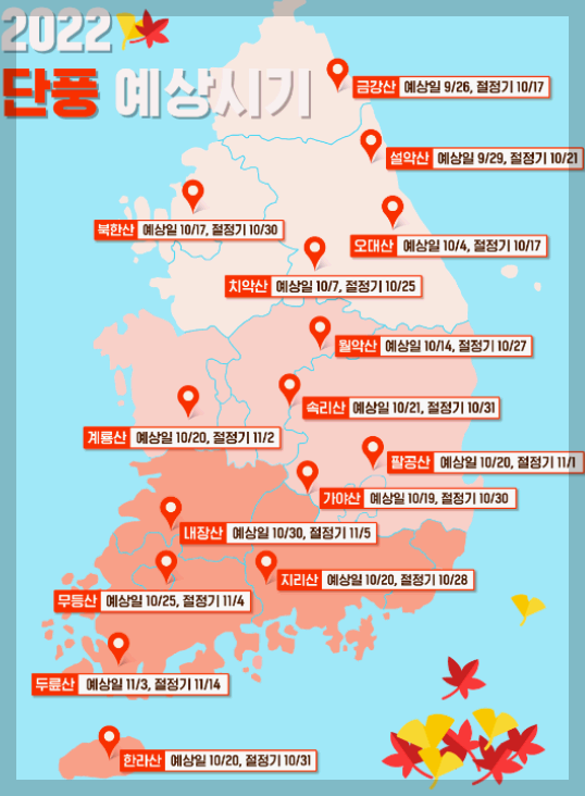 단풍-단풍예상시기-단풍놀이