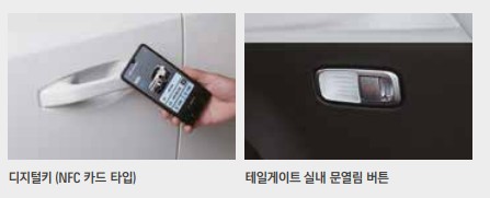 2024년 더 뉴토레스 2인승 밴 가격