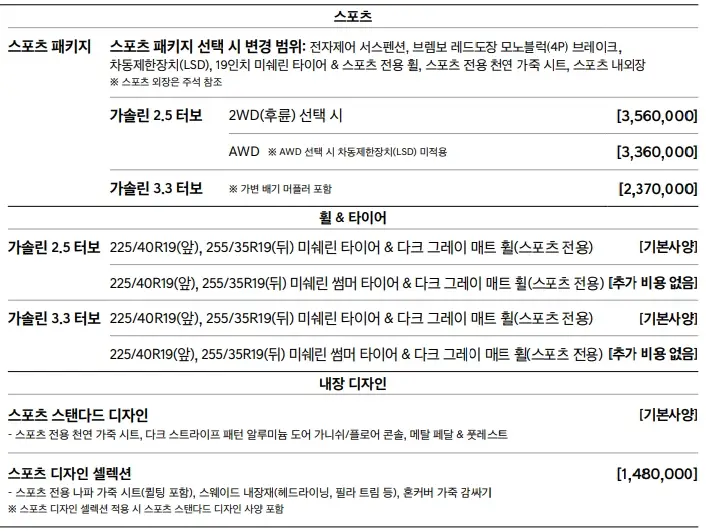 제네시스-G70-가격표