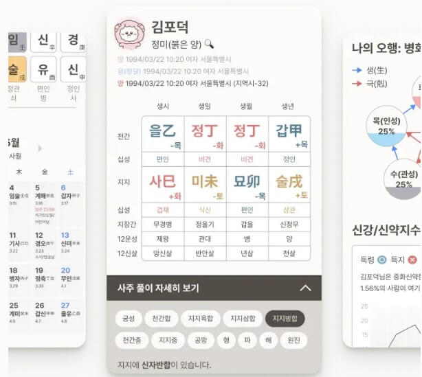 만세력-제공해주는-사이트-설명하는-사진