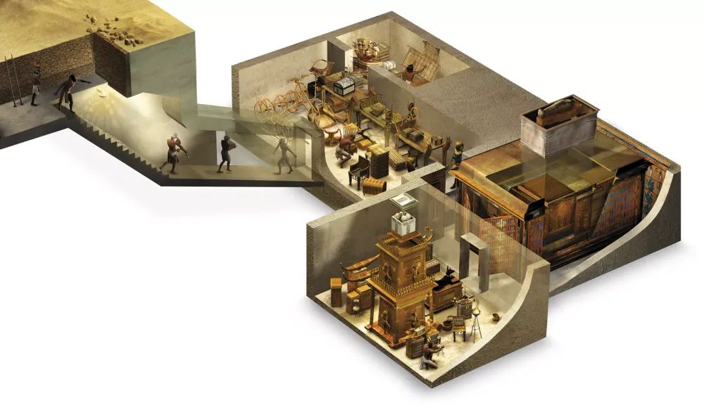 투탕카멘의 무덤을 단면으로 표현한 입체 조감도. 계단식 입구와 연결된 여러 공간에 수레, 가구, 금장 장식품, 황금 관 등이 배치되어 있다