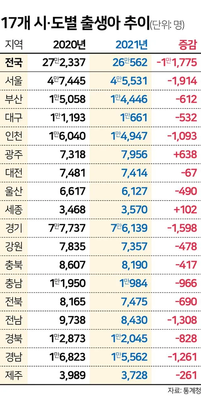 며느리 출산 축하금 지급 시 유의사항과 사례 모음_4