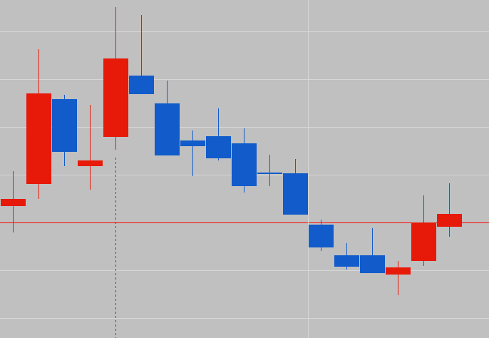 상승예상 종목 2