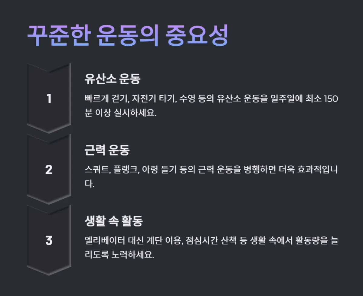 대장암초기증상_예방법