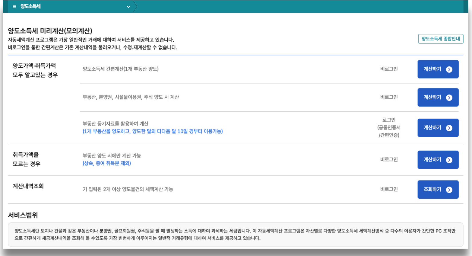 양도소득세 자동계산, 양도소득세 신고기한