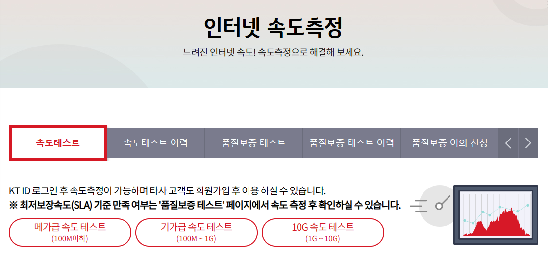 KT인터넷 속도측정