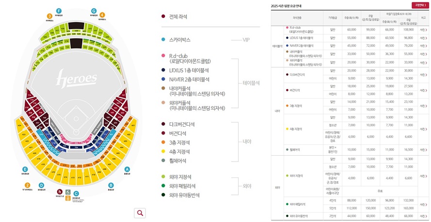 키움히어로즈 경기장 티켓