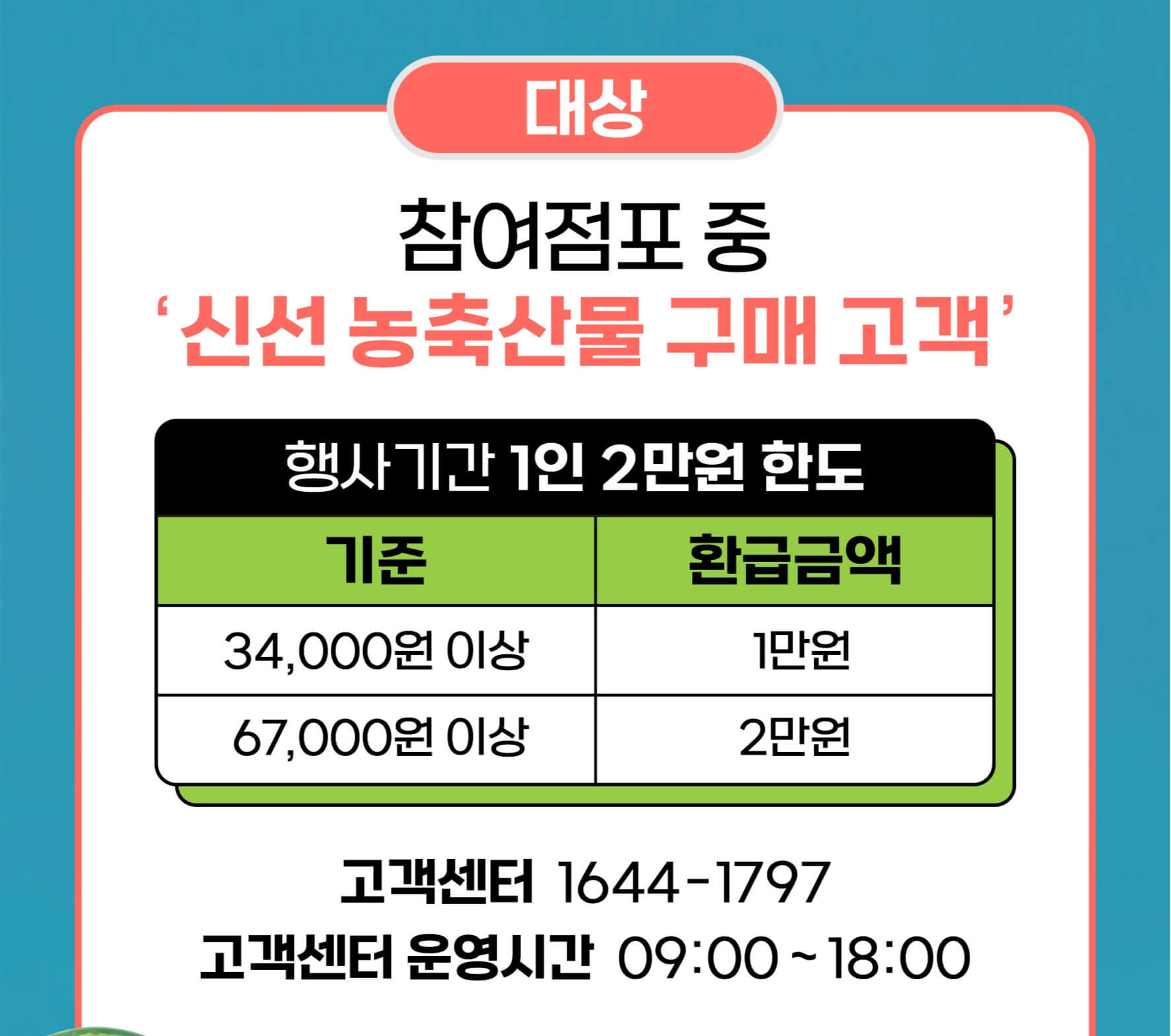 온누리 상품권