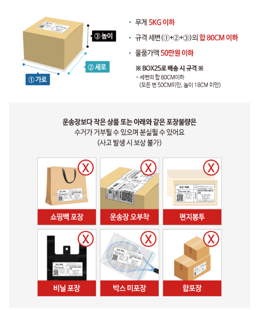 반값택배 상자 크기